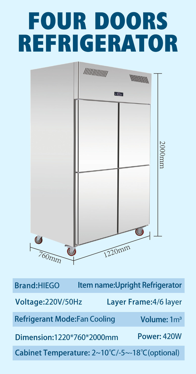 1000 коммерчески чистосердечной литров вентиляторной системы охлаждения SS GN2/1 шкафа холодильника 9