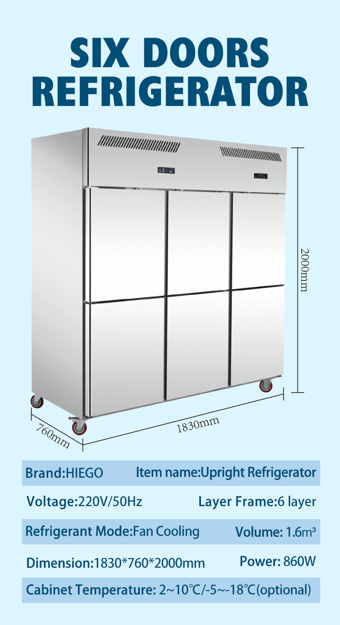 1000 коммерчески чистосердечной литров вентиляторной системы охлаждения SS GN2/1 шкафа холодильника 10