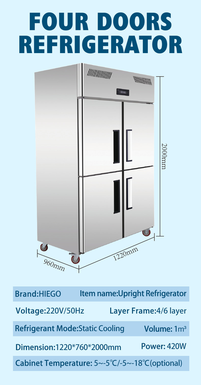 замораживатель нержавеющей стали 1000L для холодильника кухни вентиляторной системы охлаждения дверей мяса 4 вертикального 0