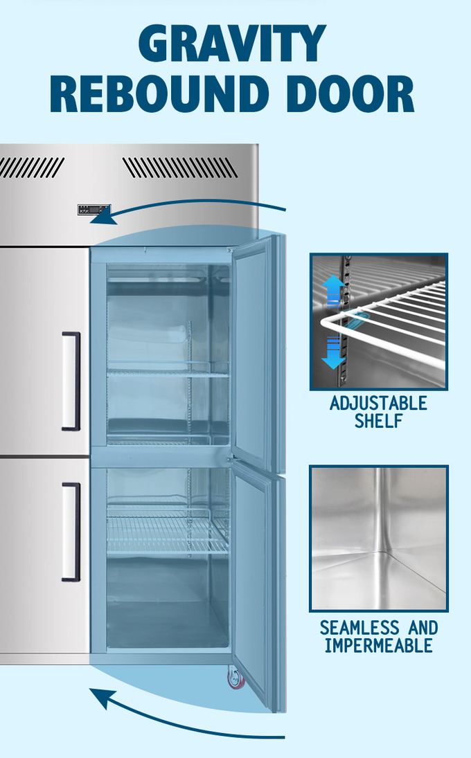 замораживатель нержавеющей стали 1000L для холодильника кухни вентиляторной системы охлаждения дверей мяса 4 вертикального 5