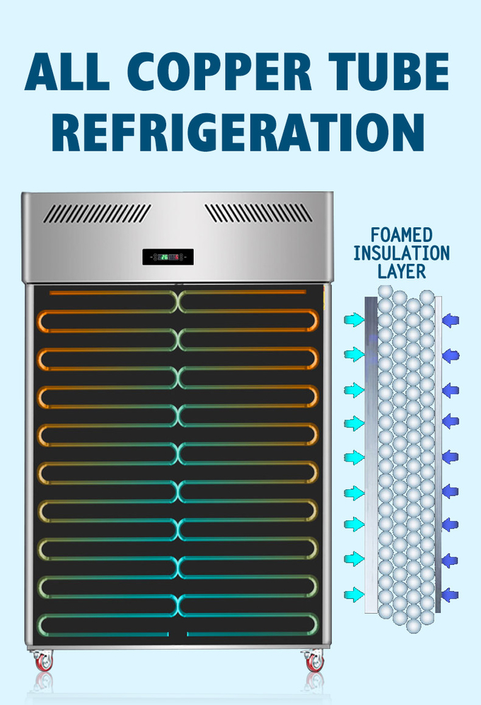 4 температура холодильника 1000L дверей коммерчески чистосердечная одиночная двойная 5