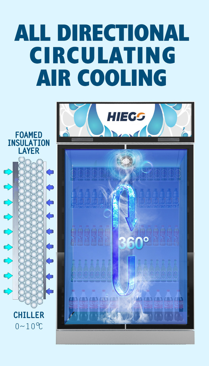 Тройная стеклянная достигаемость охладителя дисплея двери в вентиляторной системе охлаждения замораживателя 1600L 5